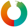 NTUCA Logo